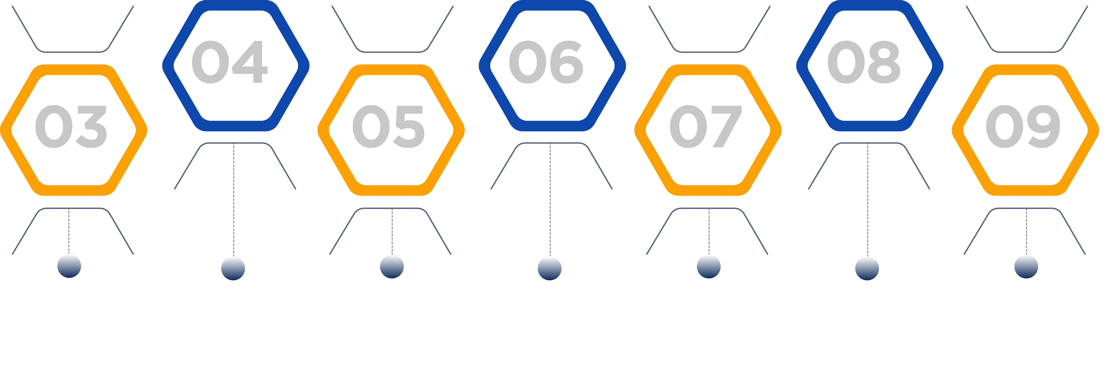 grades image